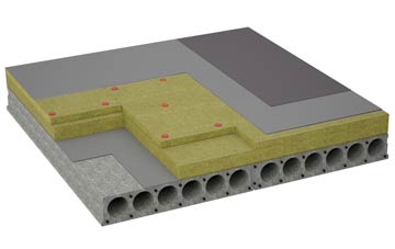 considerations of Efenechtyd flat roofing insulation